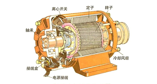 揭秘新能源车的&ldquo;电动心脏&rdquo;-贝洛新材